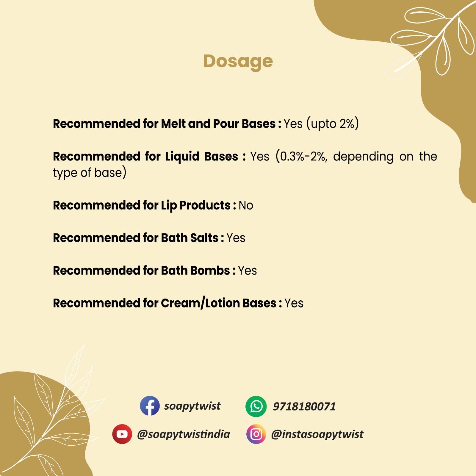 Papaya Fragrance Oil