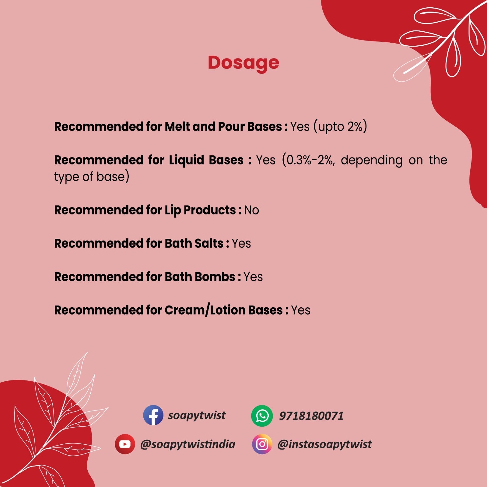 Raspberry Fragrance Oil (Water Soluble)