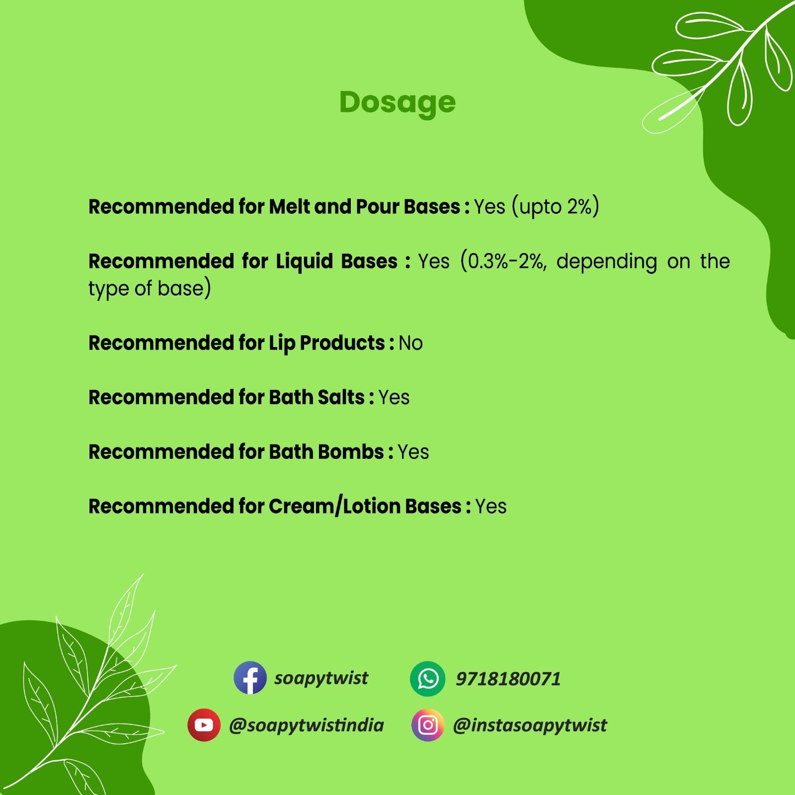 Green Lush Fragrance Oil