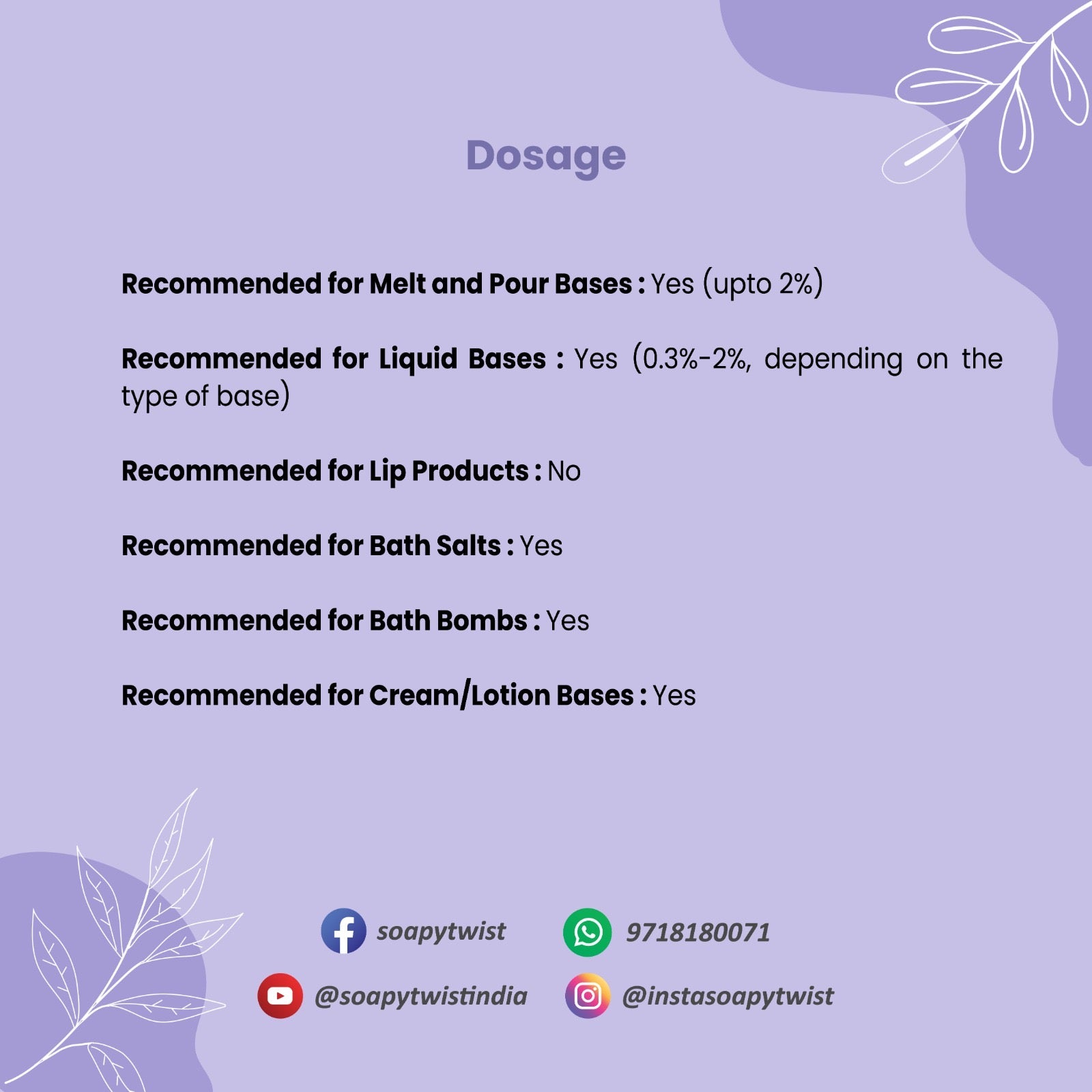 Apranji Fragrance Oil