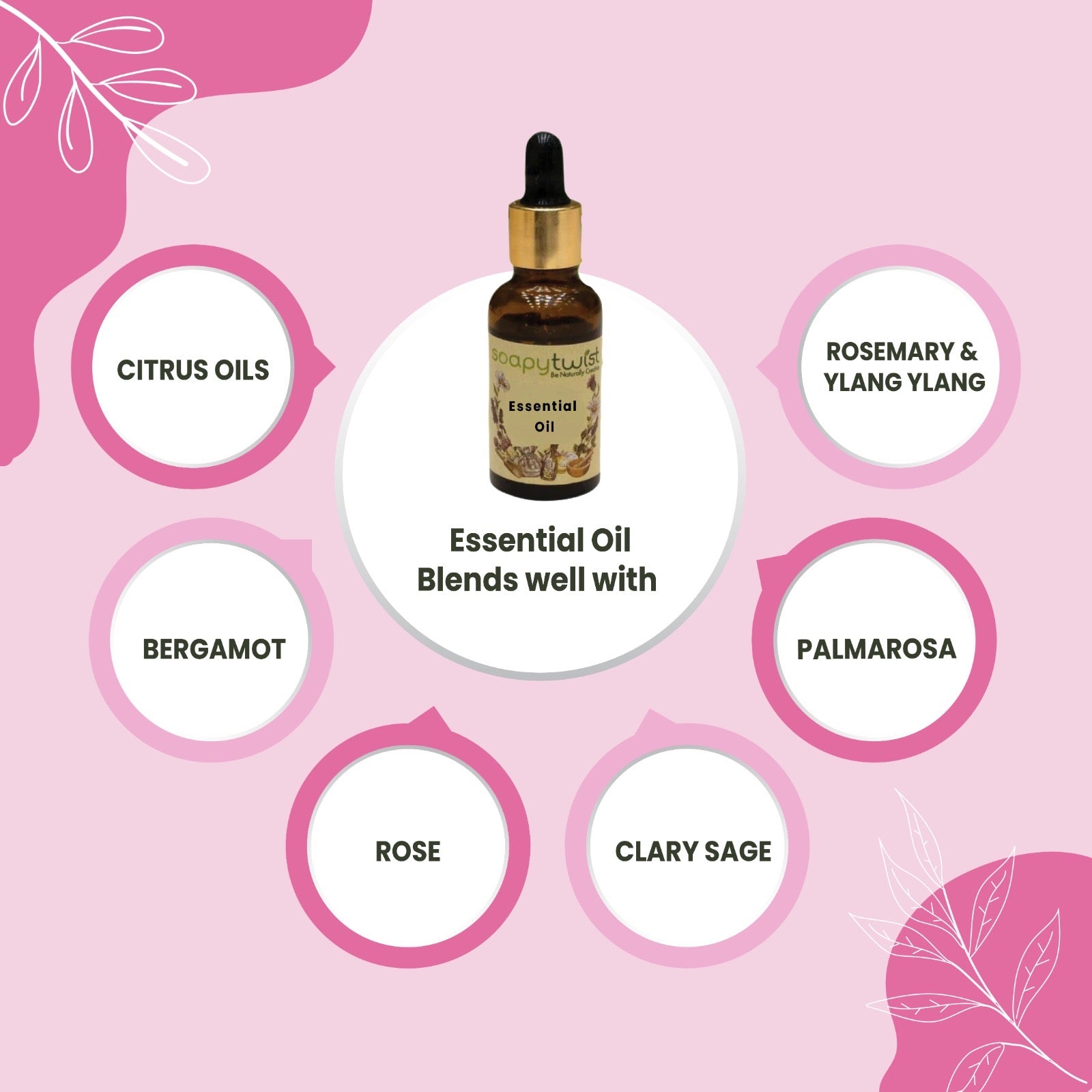 Blends well Soapy Twist Geranium Essential Oil