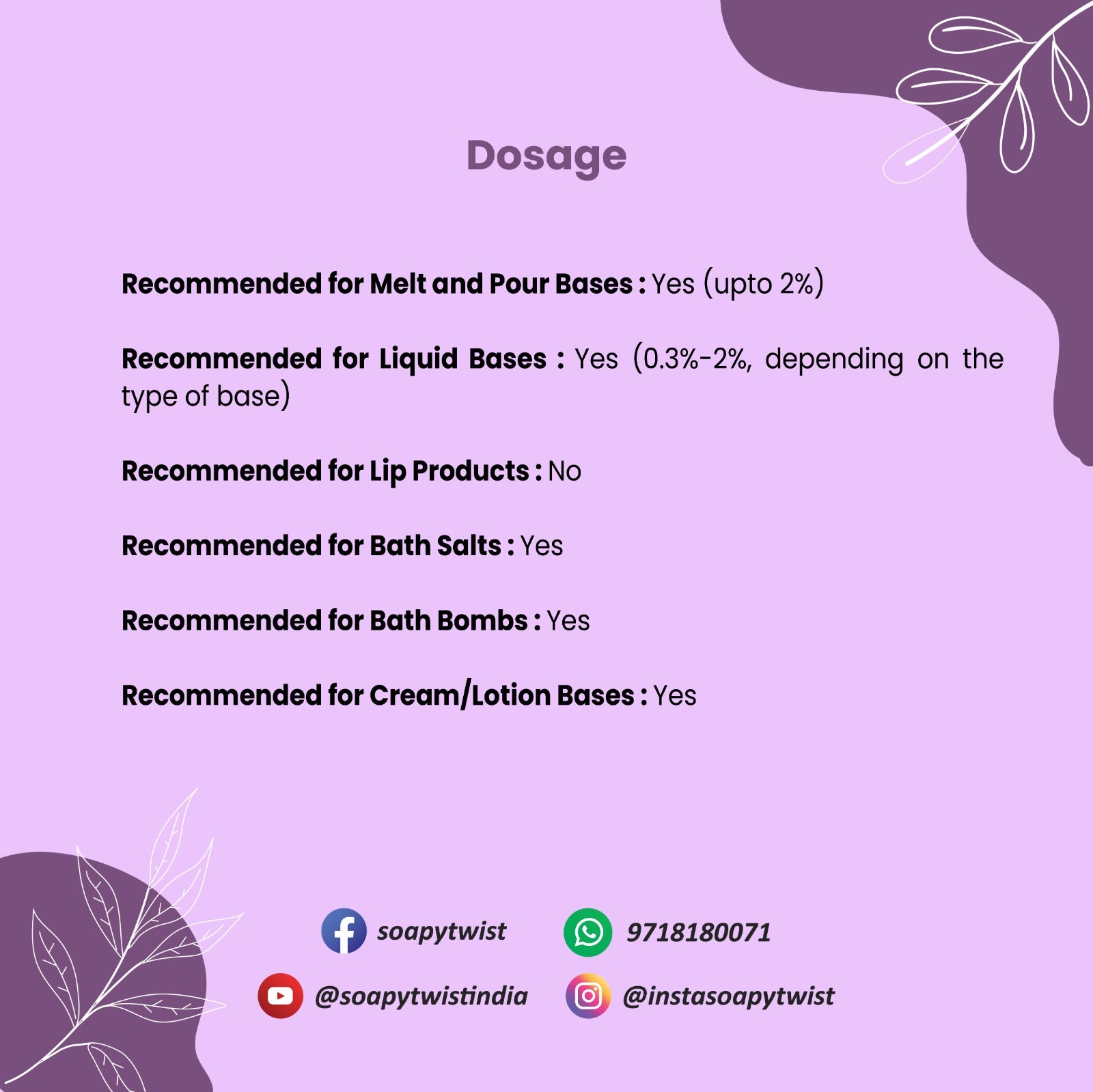 Blackberry Fragrance Oil