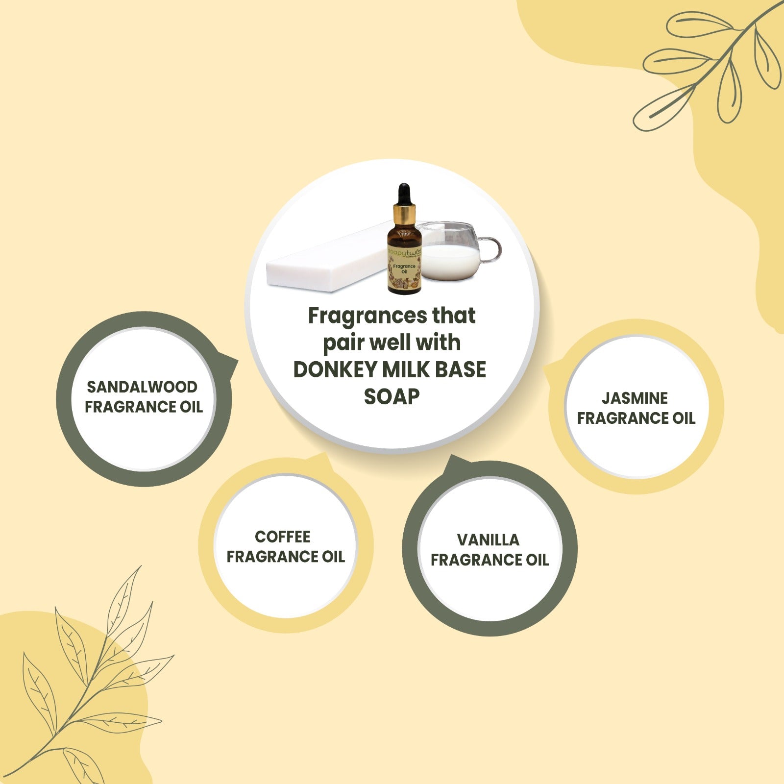 Donkey Milk Melt and Pour Soap Base