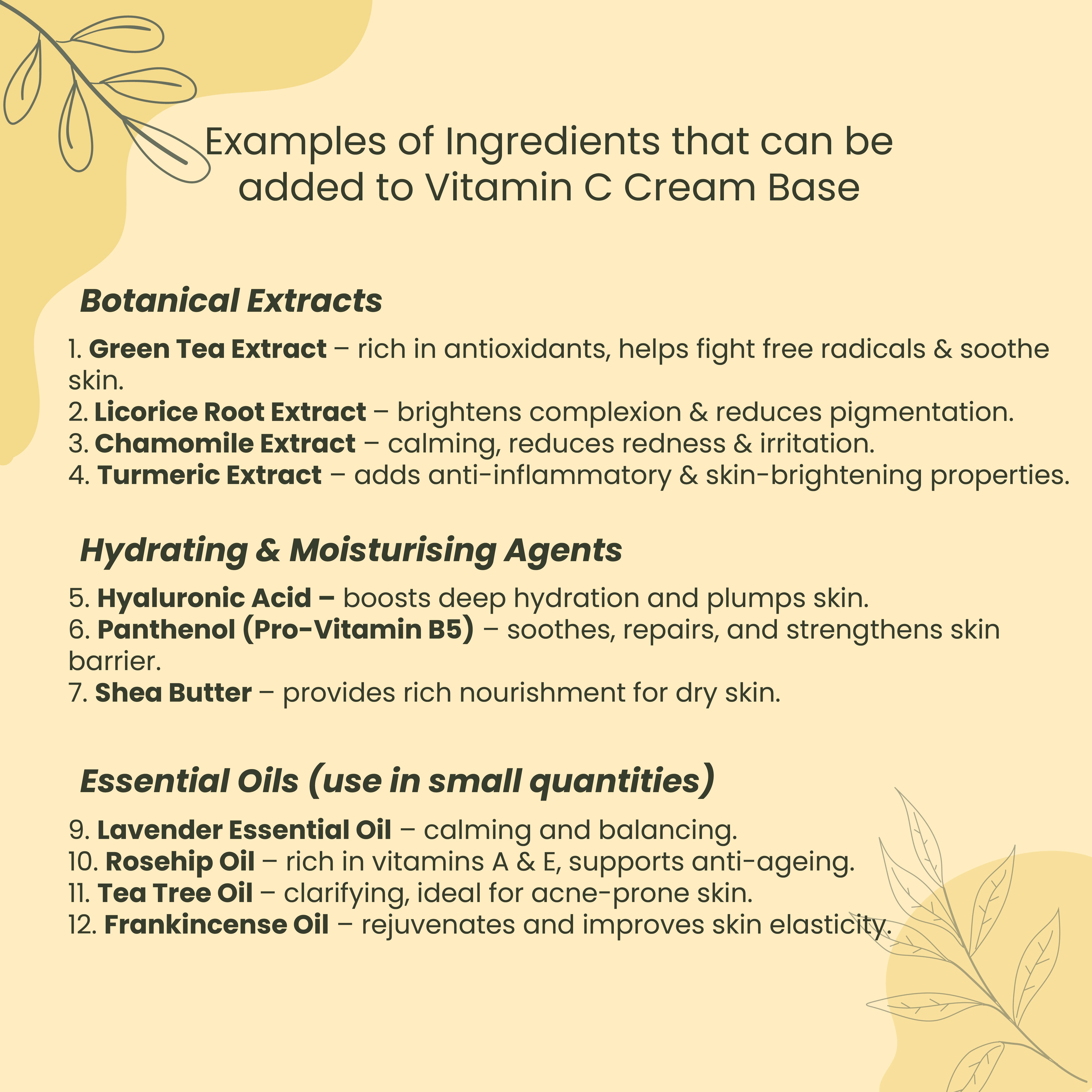 Ingredients of Vitamin C