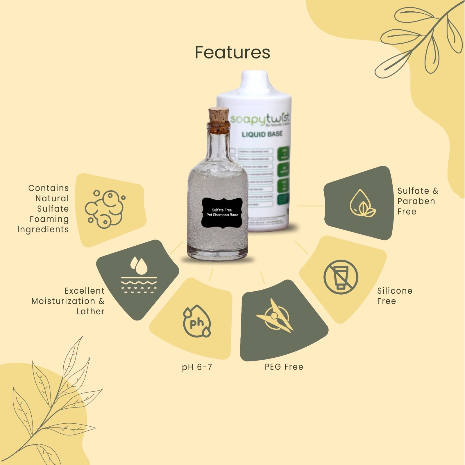 Soapy Twist Pet Shampoo Base Features
