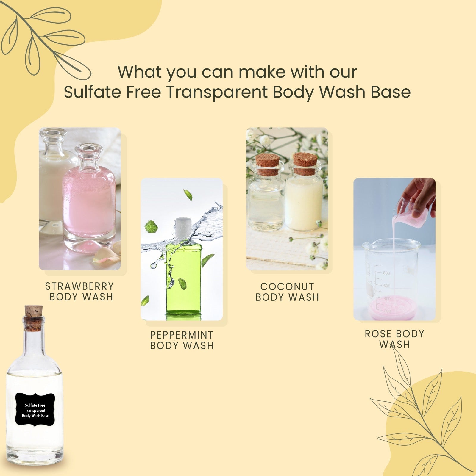 Soapy Twist Transparent body Wash base what you can make