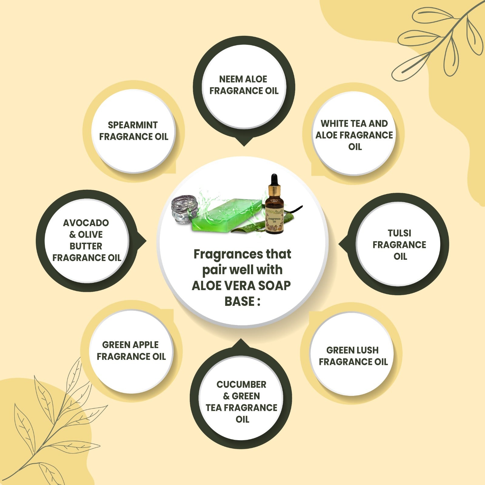 Aloe Vera Melt and Pour Soap Base