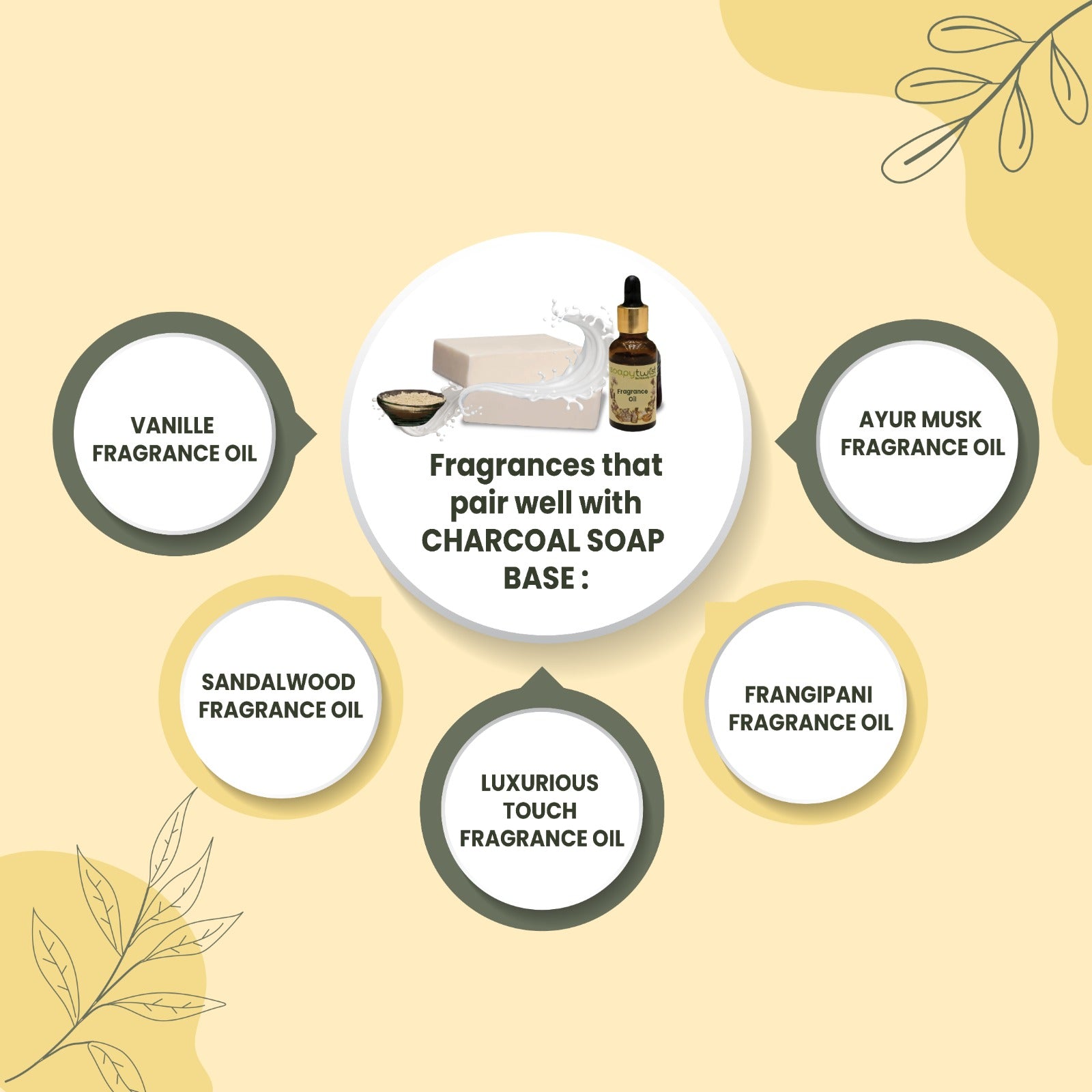 Clay Melt and Pour Soap Base