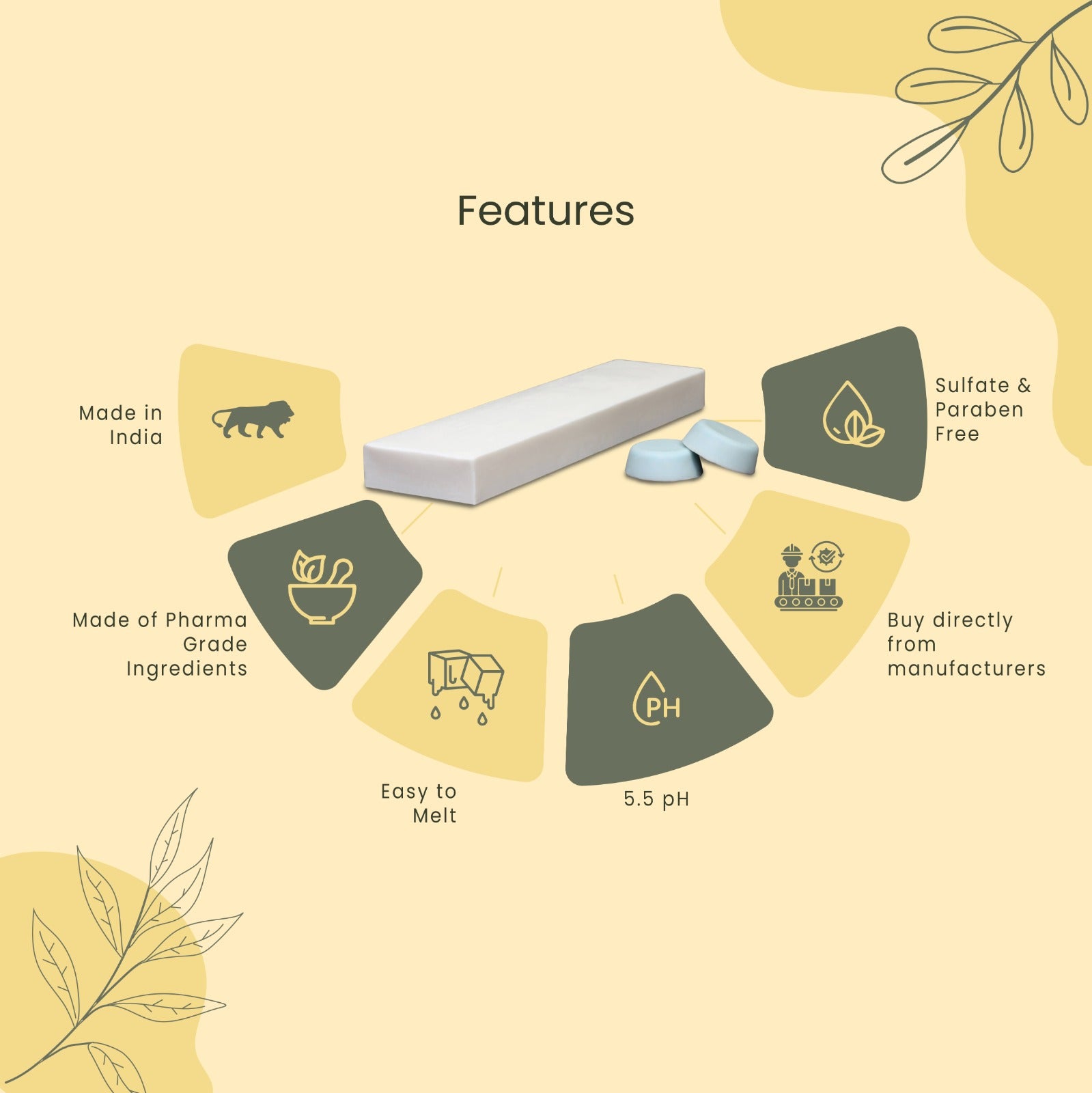 Sulfate Free Shampoo Bar Base