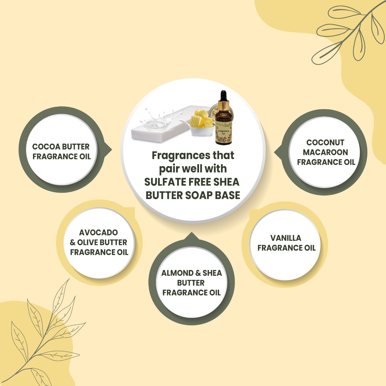 Sulfate Free Shea Butter Soap Base