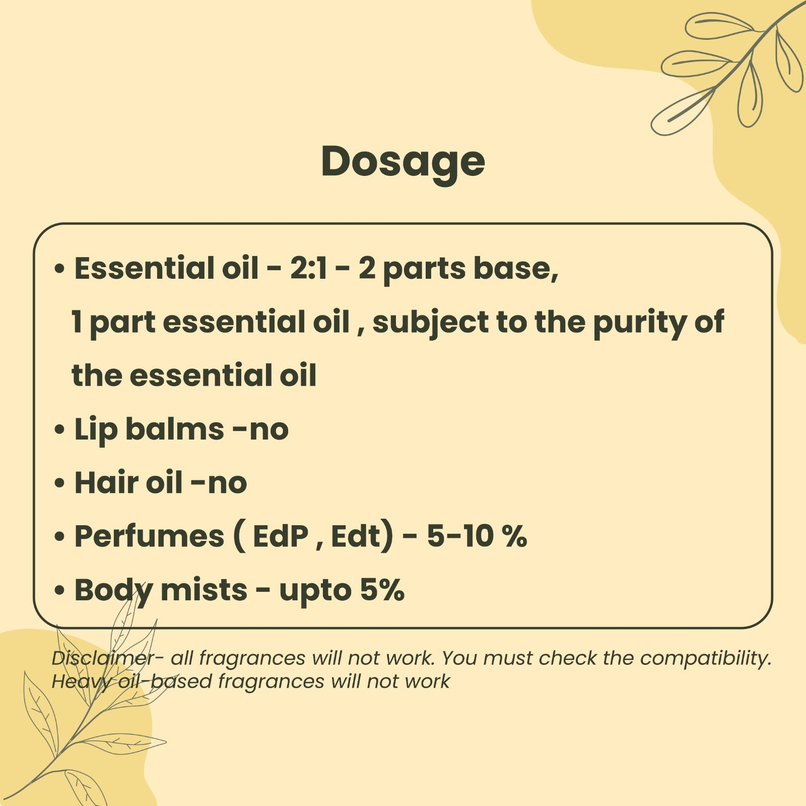 Fragrance Encapsulation Base
